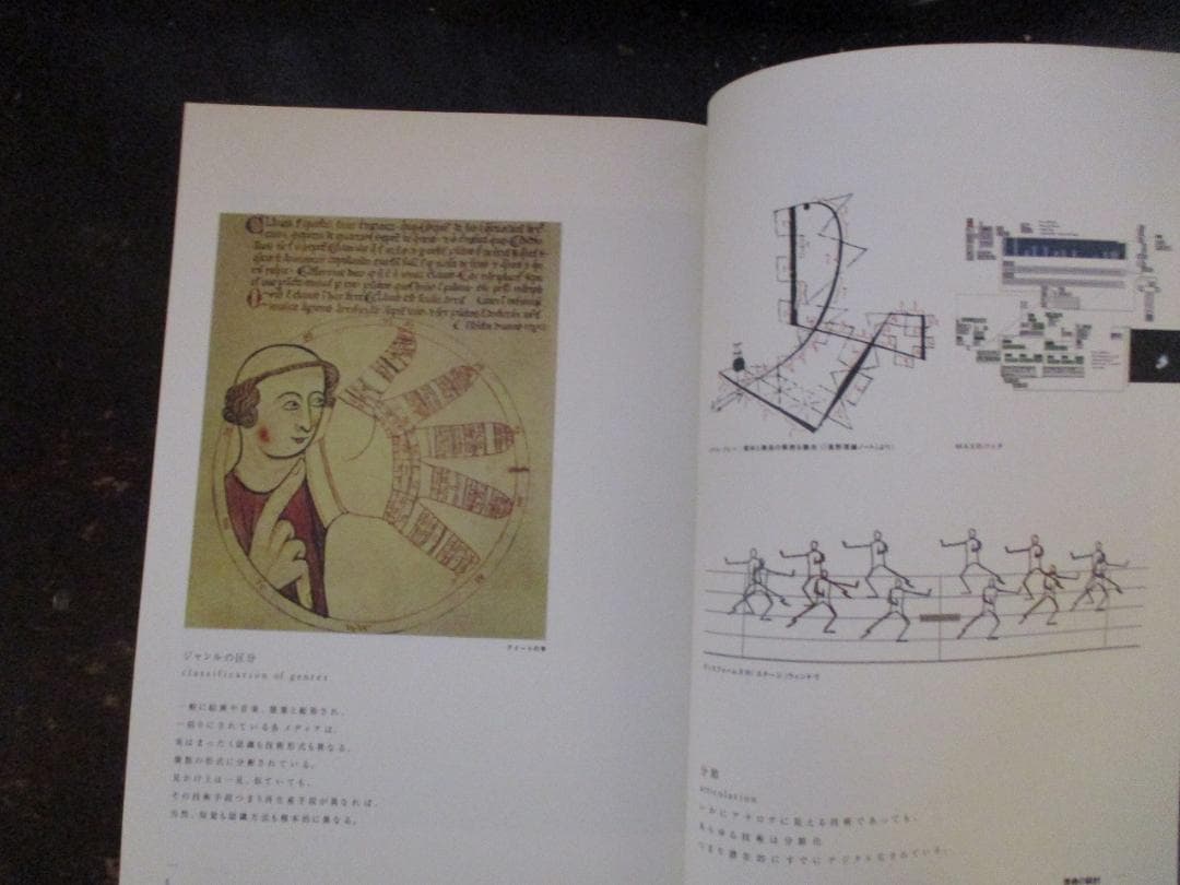 「芸術の設計：見る／作ることのアプリケーション」 岡崎乾二郎
