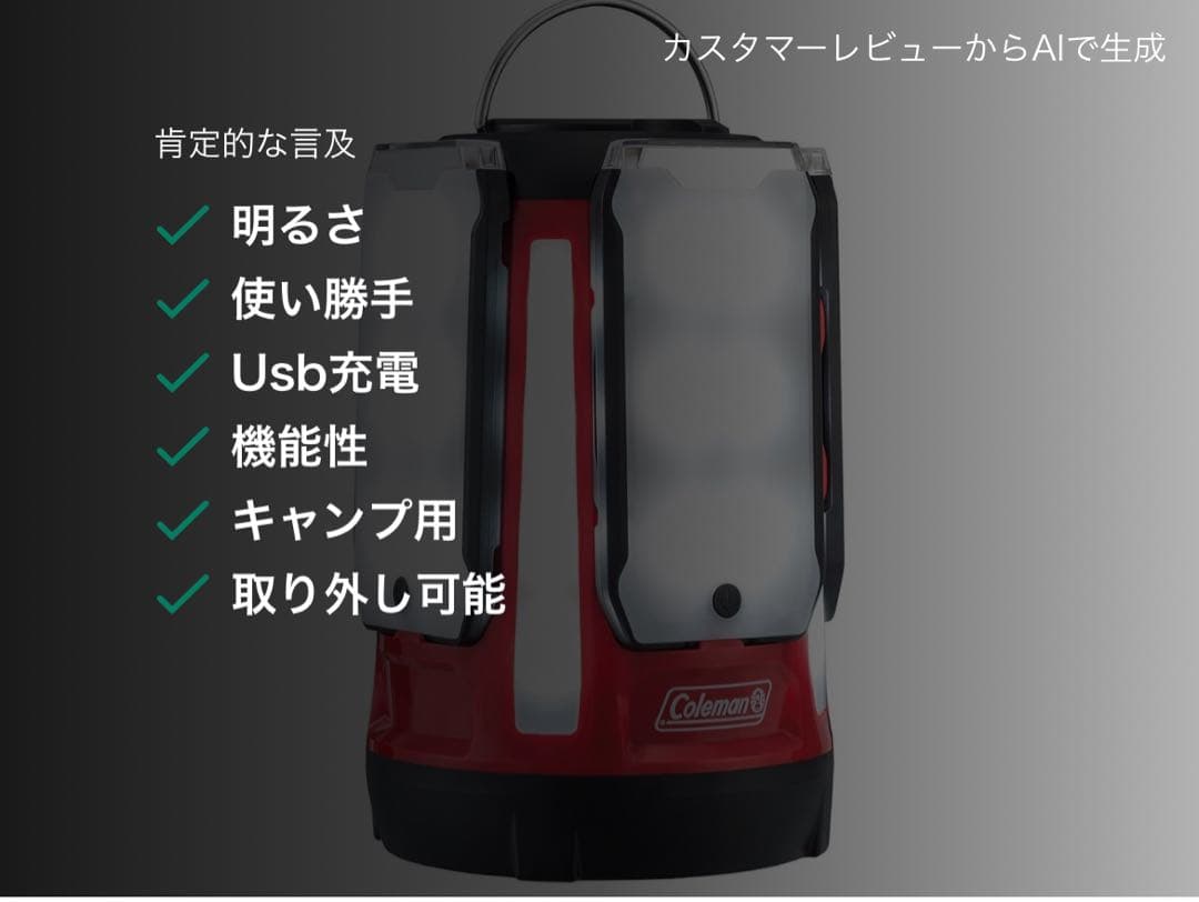 新品　コールマン　クアッドマルチパネルランタン