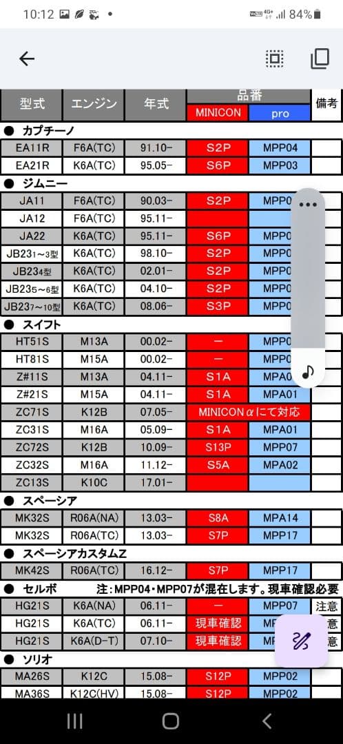 DA64エブリィワゴンで使用 シエクルミニコンプロセット