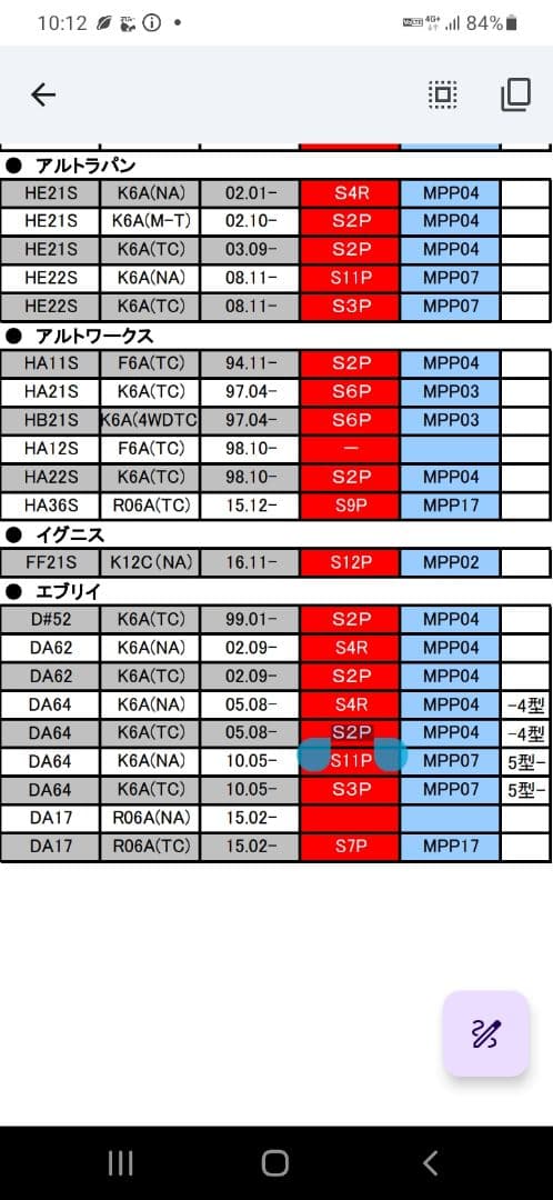 DA64エブリィワゴンで使用 シエクルミニコンプロセット