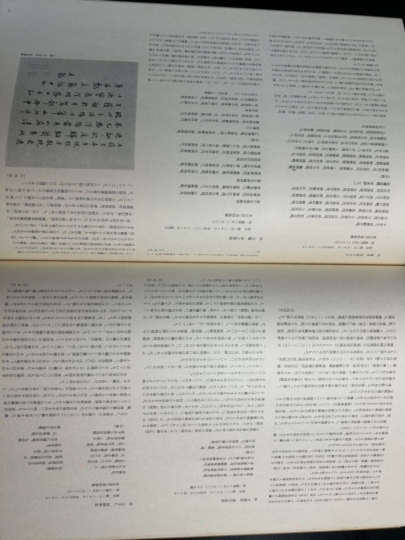 中国書法名蹟 青山杉雨 (編集)