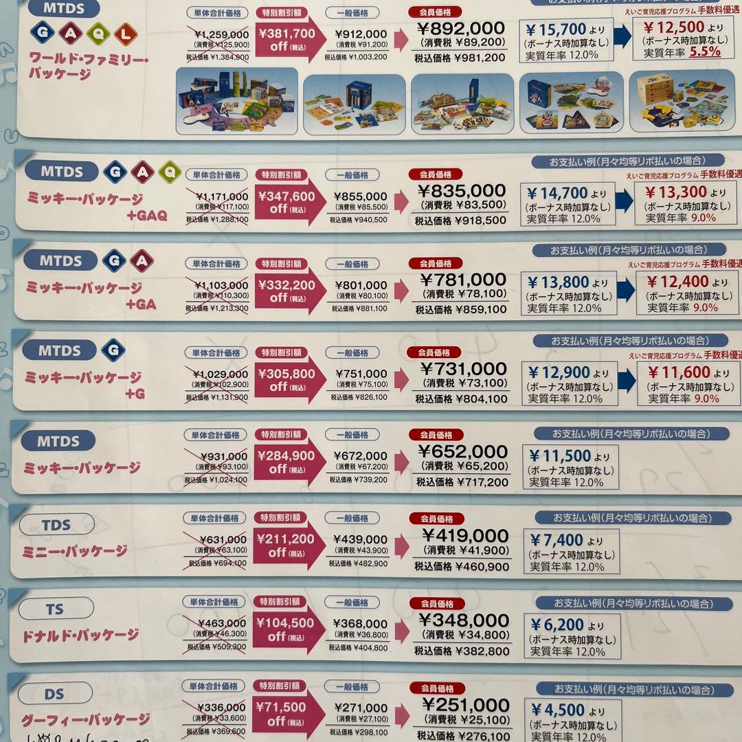 最新版 ディズニー英語システム DWE 2021年