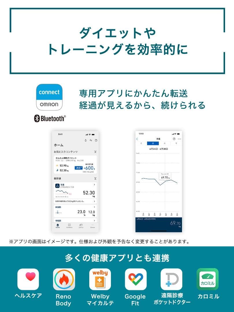 オムロン 体重 体組成計 HBF-230T-SW スマホ連動 シャイニーホワイト