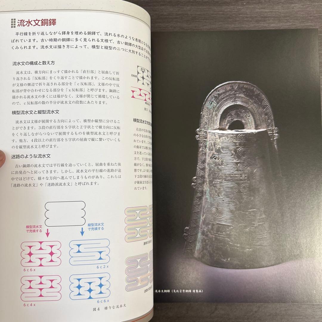 図録　カタログ　弥生の至宝　銅鐸　考古学　弥生時代　青銅器　銅鏡