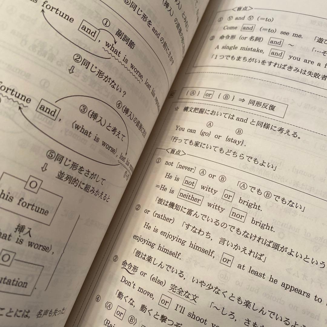 【計700p超】代ゼミテキスト西谷昇二 SUPER ENGLISH一／二学期通年