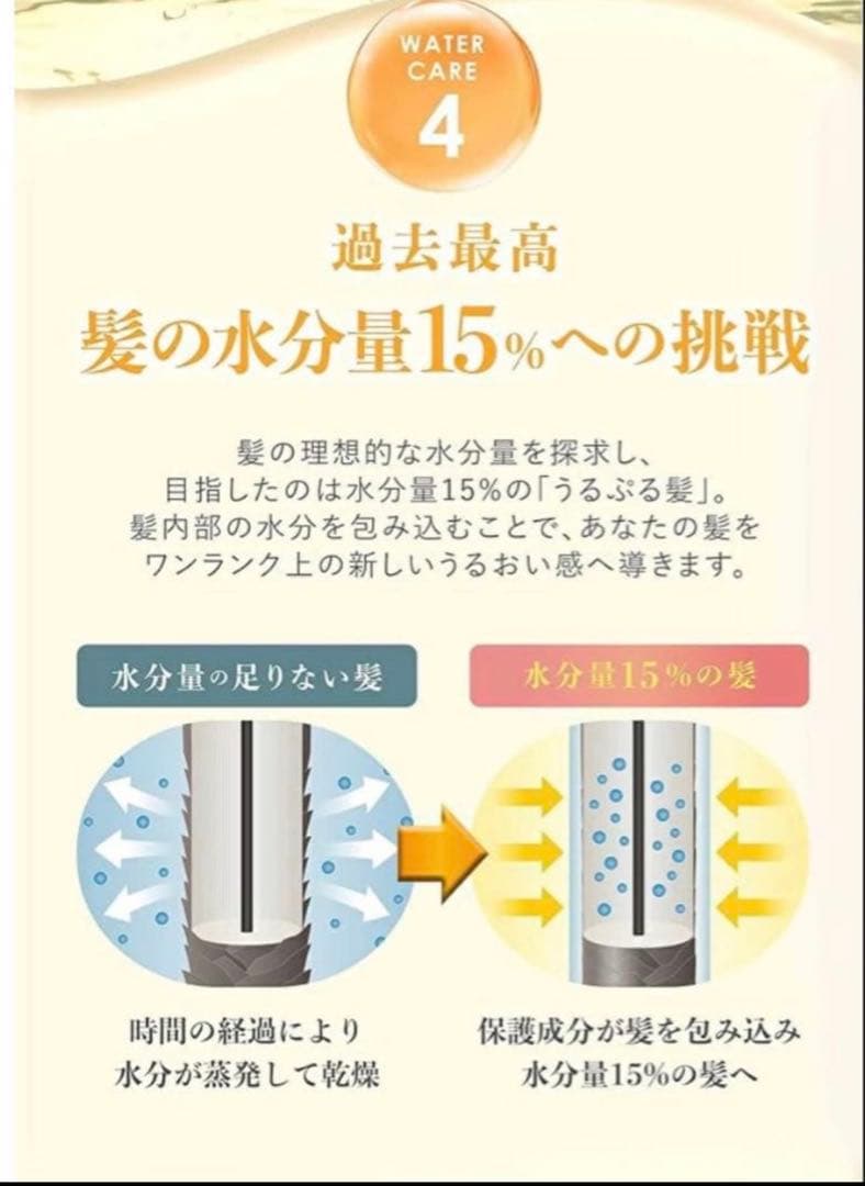 え*う様 【最安値】ウルリス ウォーターコンクリペア シャンプー＆トリートメント