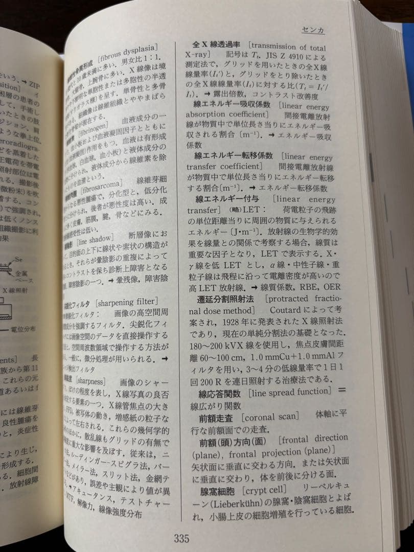 医用放射線辞典 第5版