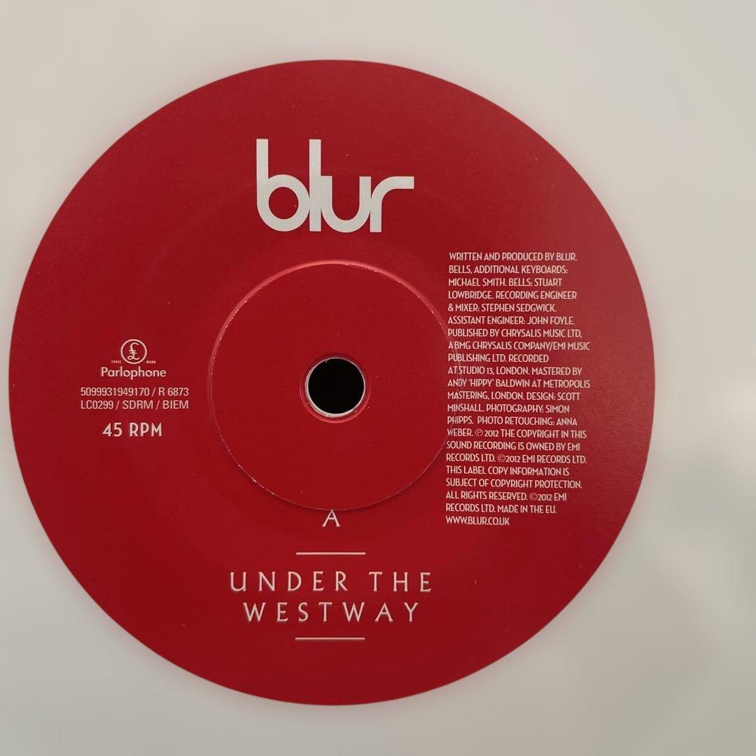 洋楽 UNDER THE WESTWAY/BLUR