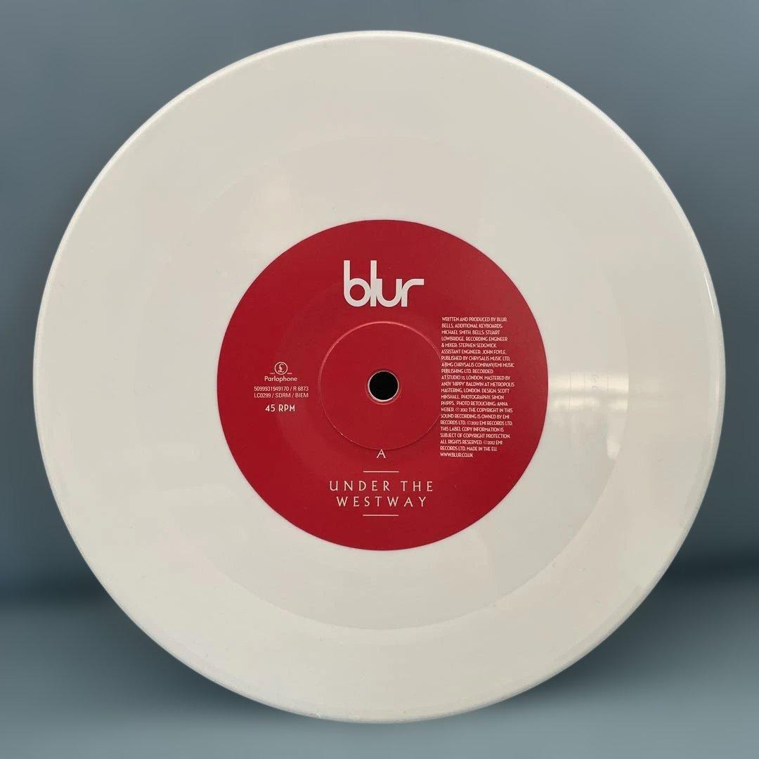 洋楽 UNDER THE WESTWAY/BLUR