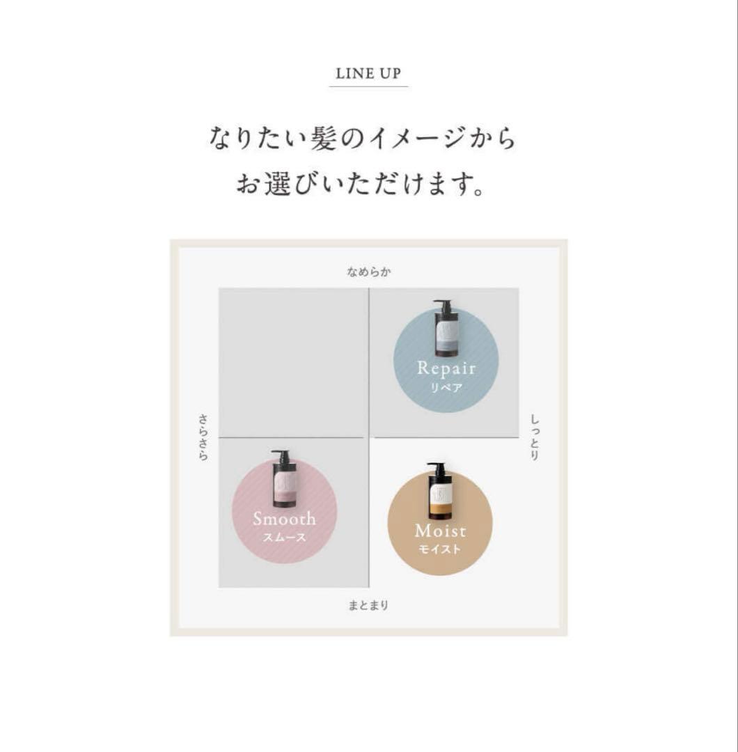 ココネ cocone クレイクリームシャンプー詰め替え 3タイプ5つ