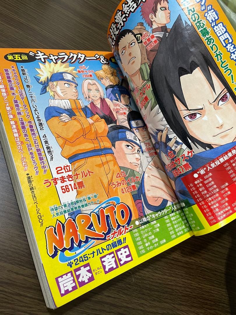 少年ジャンプ ナルト表紙5冊セット