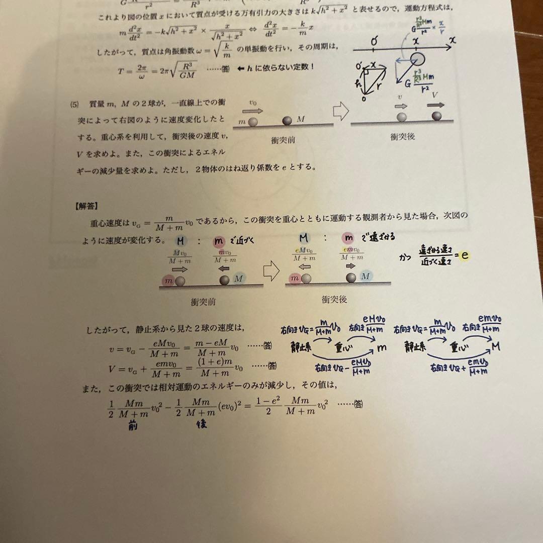 鉄緑会高3物理　最上位授業プリント　全24回分
