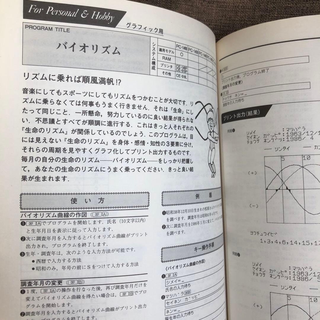 SHARP PC-1450 ソフトウェアライブラリ 第3集2