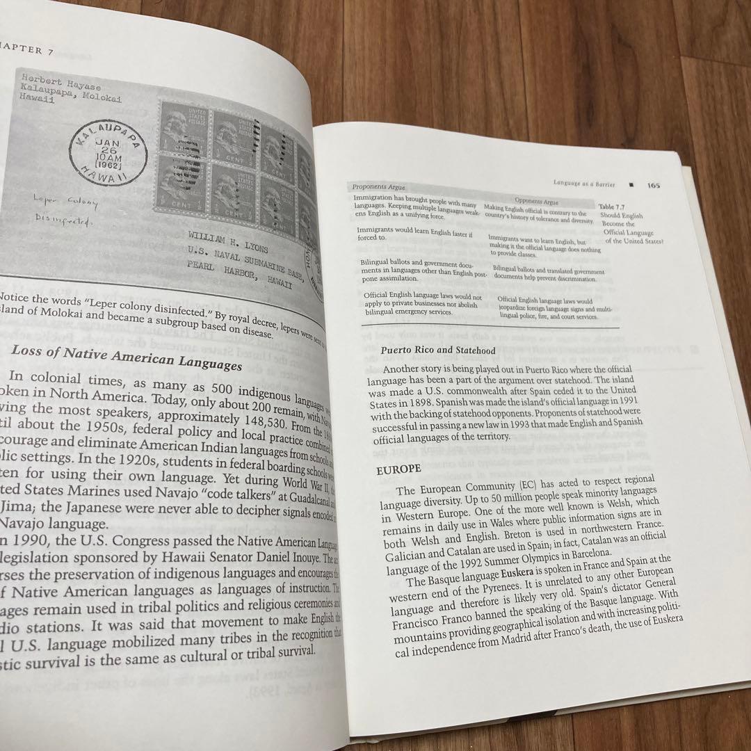 洋書 INTERCULTURAL COMMUNICATION