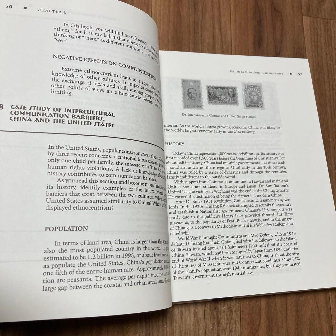 洋書 INTERCULTURAL COMMUNICATION