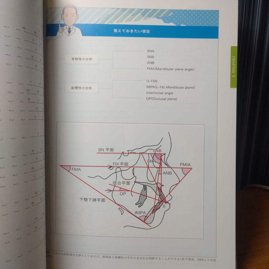 必ず上達 矯正臨床 中島 秀博