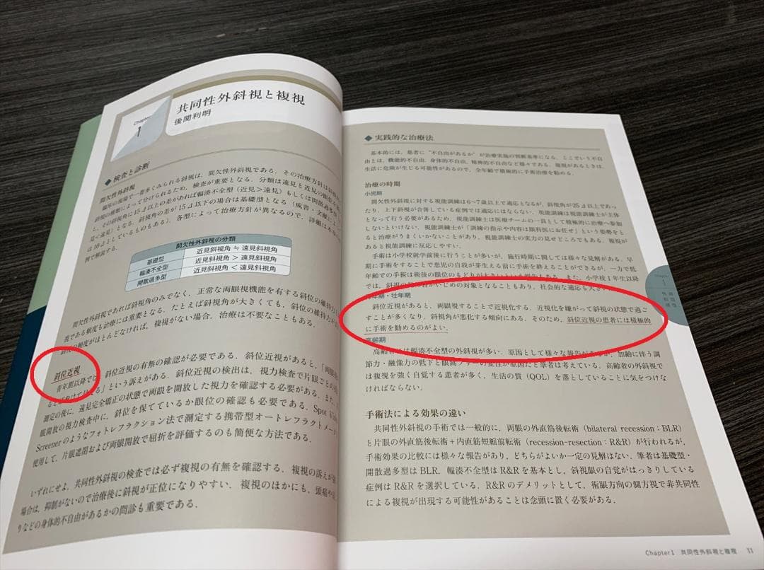 複視診療のストラテジー チームで実現する患者中心のアプローチ / 後関利明
