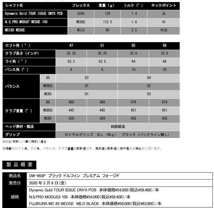 MC85 WEDGE MILD フジクラ 35インチ ALIGN