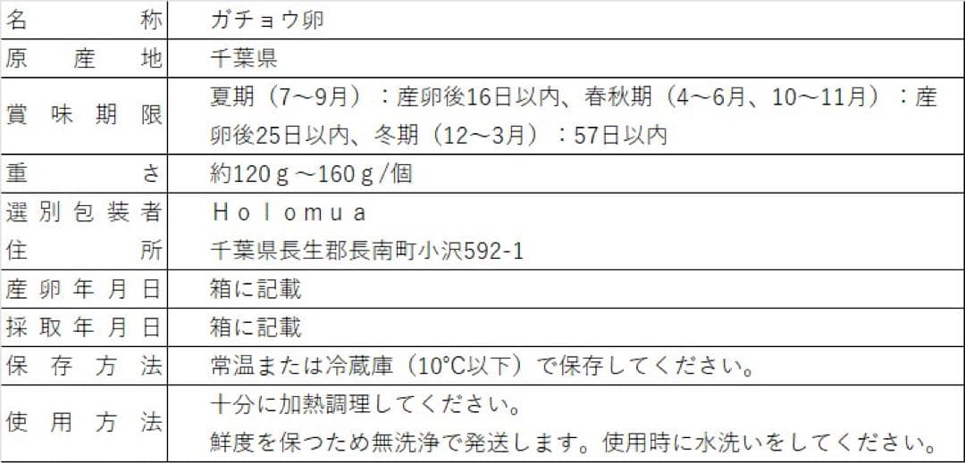 ガチョウの食用卵　10個セット