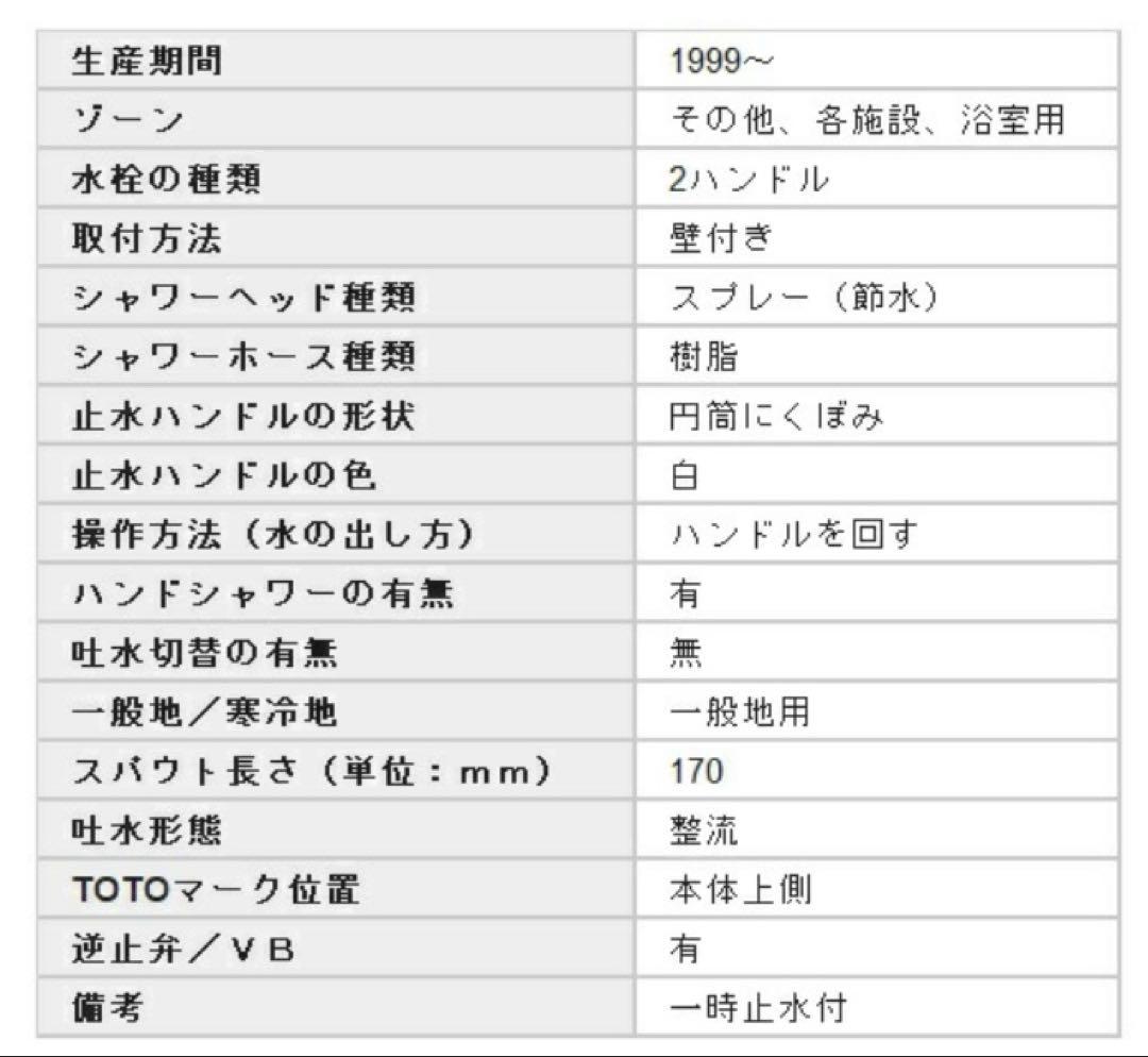 【新品未使用】TOTO TMS20C 混合水栓