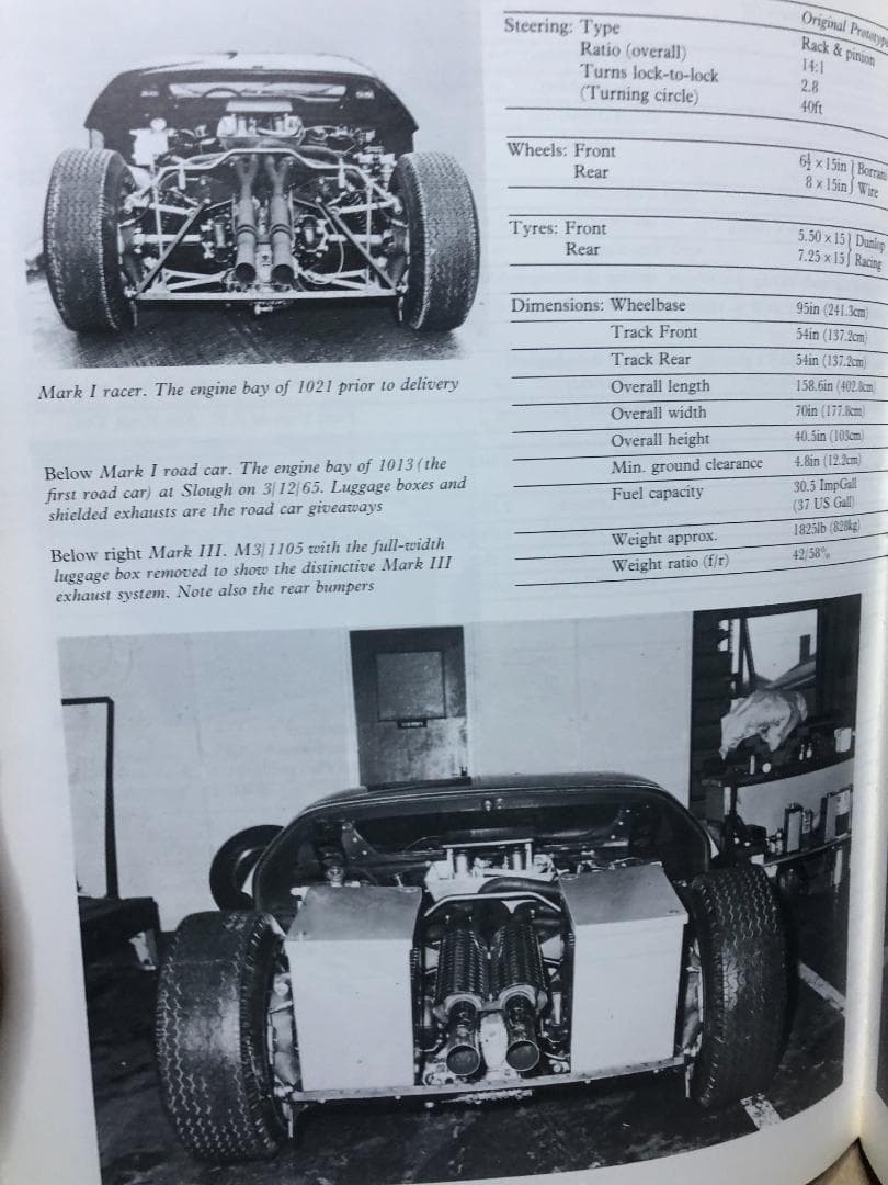 洋書 GT40
