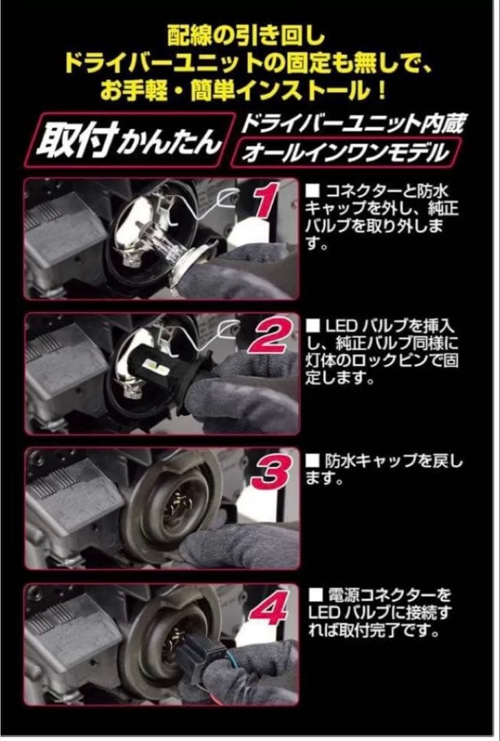 LED バルブ ヘッドライト 4000K ハイビーム インジケーター H4
