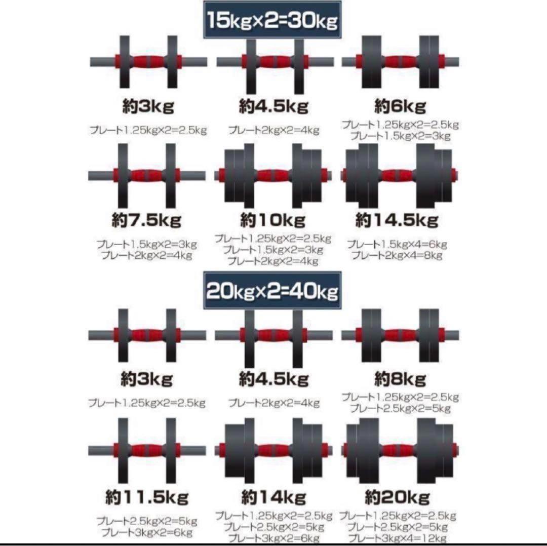 大人気ダンベル 可変式 20kg可変式ダンベル40kg 多機能2個セット