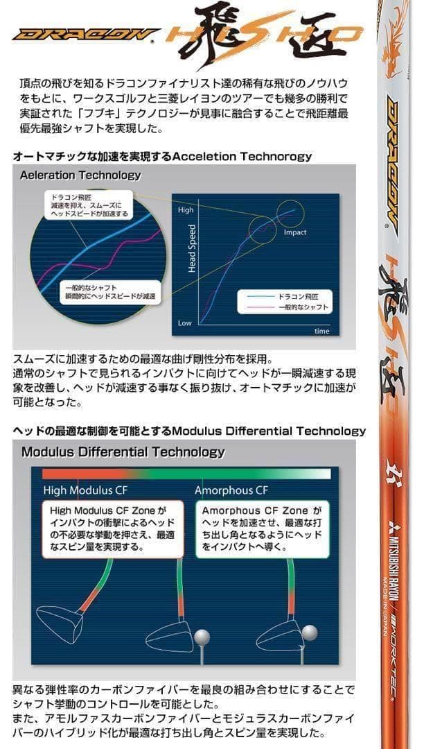 ★各社スリーブ対応★ドラコン406Ｙ日本一シャフト! 三菱ケミカル ドラコン飛匠