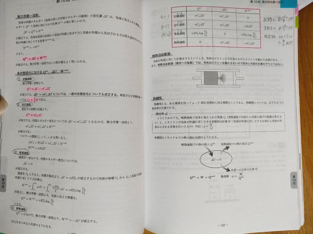 鉄緑会 高3物理 教材 2026年受験用