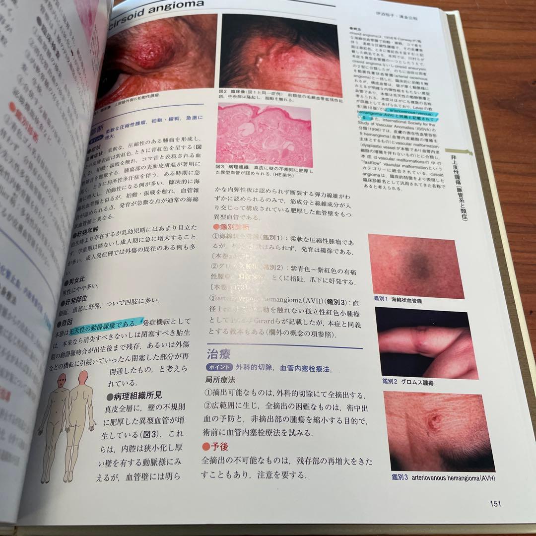 皮膚科診療カラーアトラス大系　（6）
