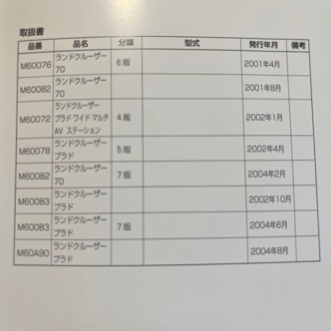 トヨタ　ランドクルーザー　サービスマニュアル
