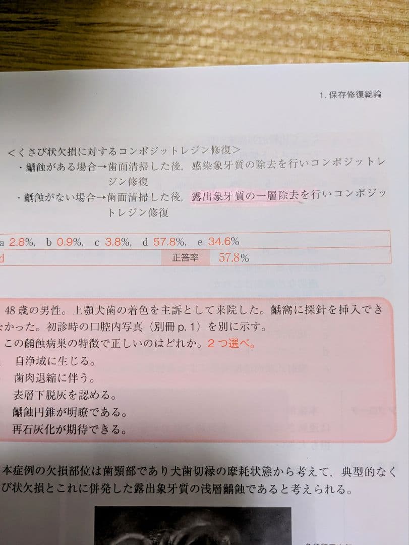 歯科国試 ANSWER 2024 全13巻セット