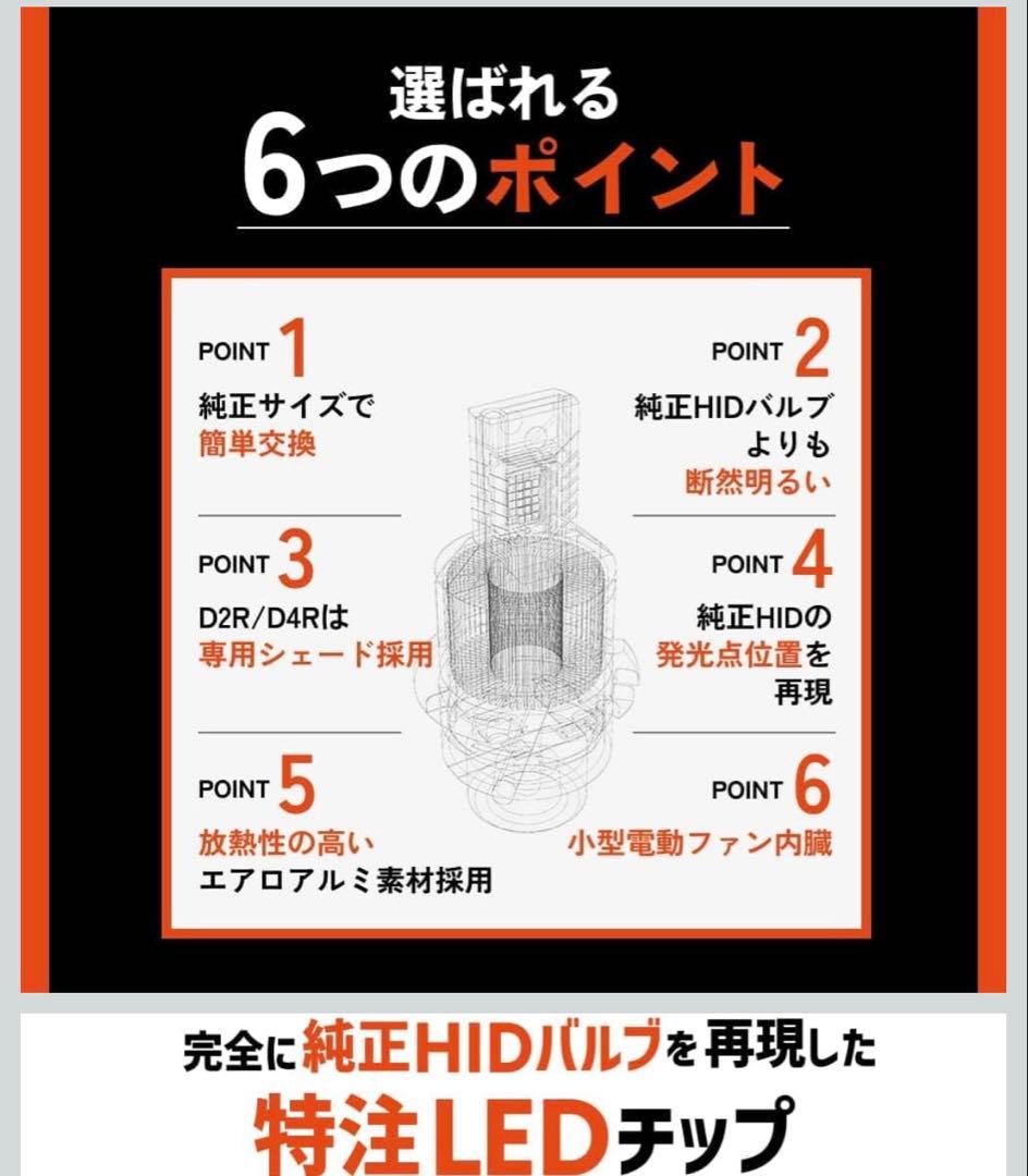 HID屋 D4S 19300cd LED ヘッドライト 12V 加工不要