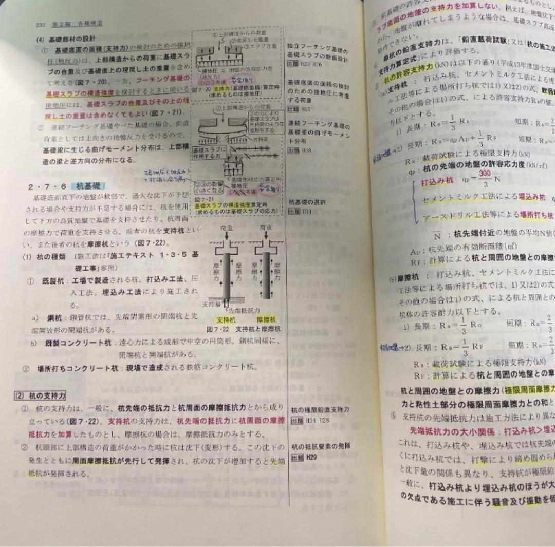 一級建築士総合資格学科