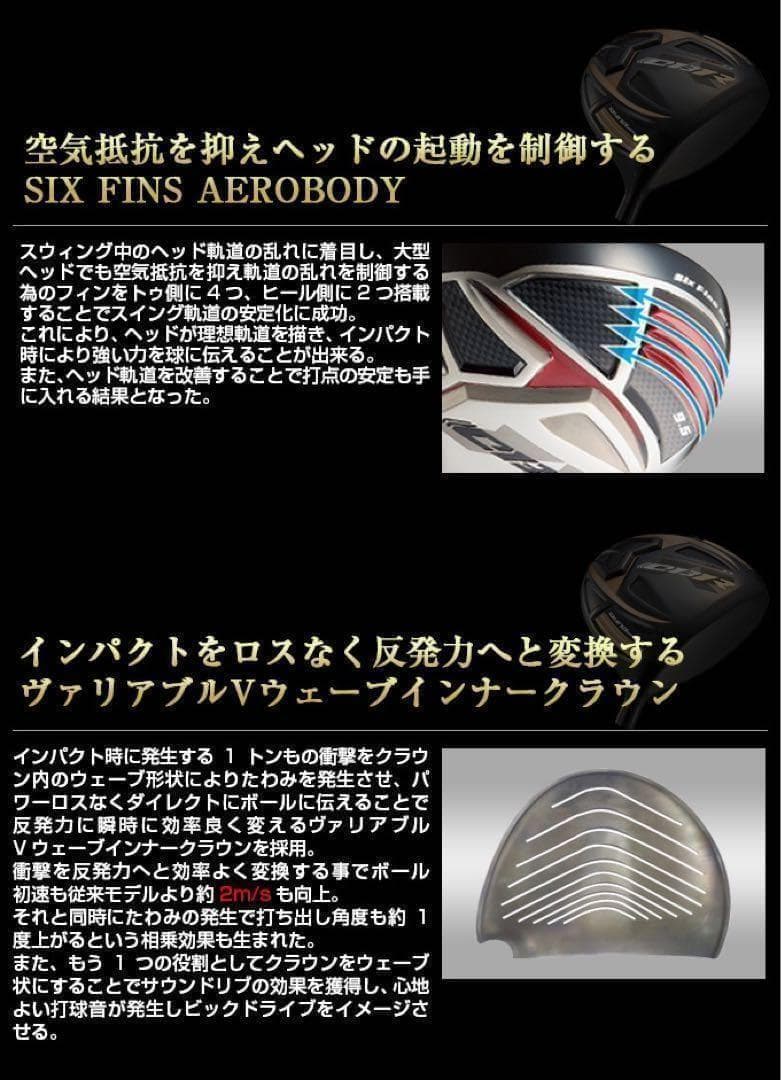 【新品】★世界最薄超高反発で55Yアップ★ワークスゴルフ CBRゴールドプレミア