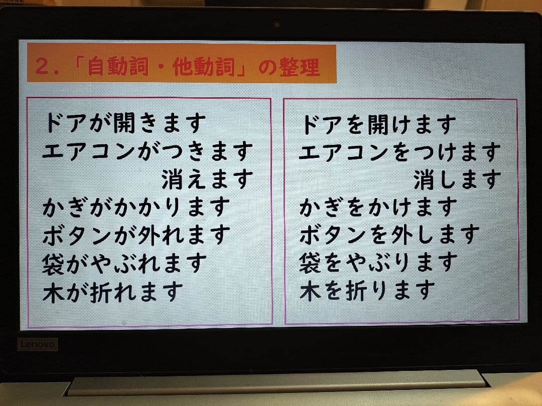「中級へ行こう」1課〜10課