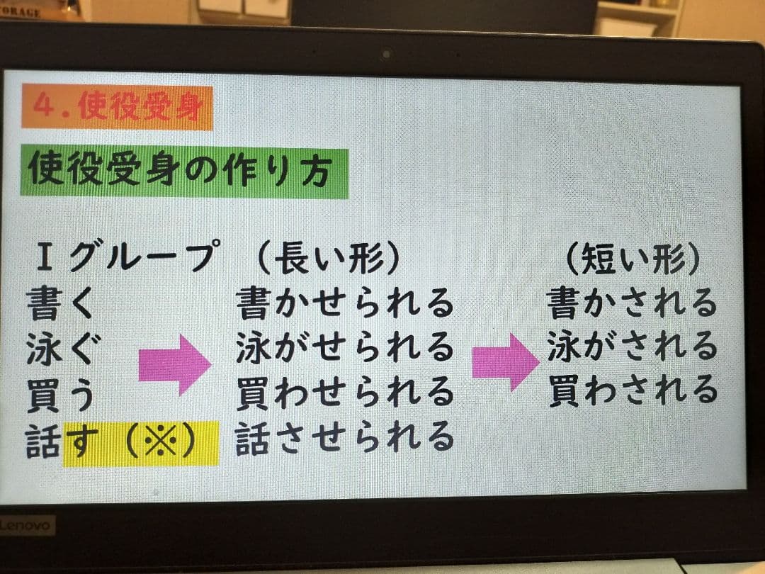 「中級へ行こう」1課〜10課