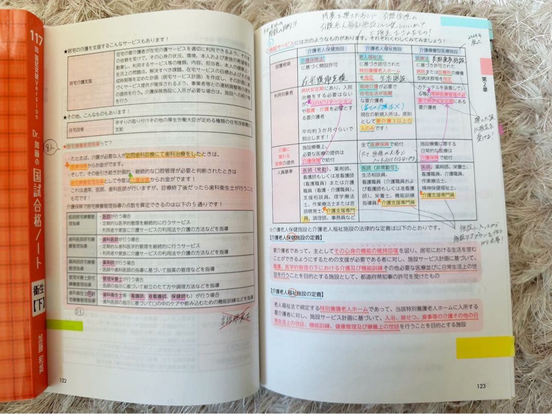 Dr.加藤の国試合格ノート 117版 3冊セット