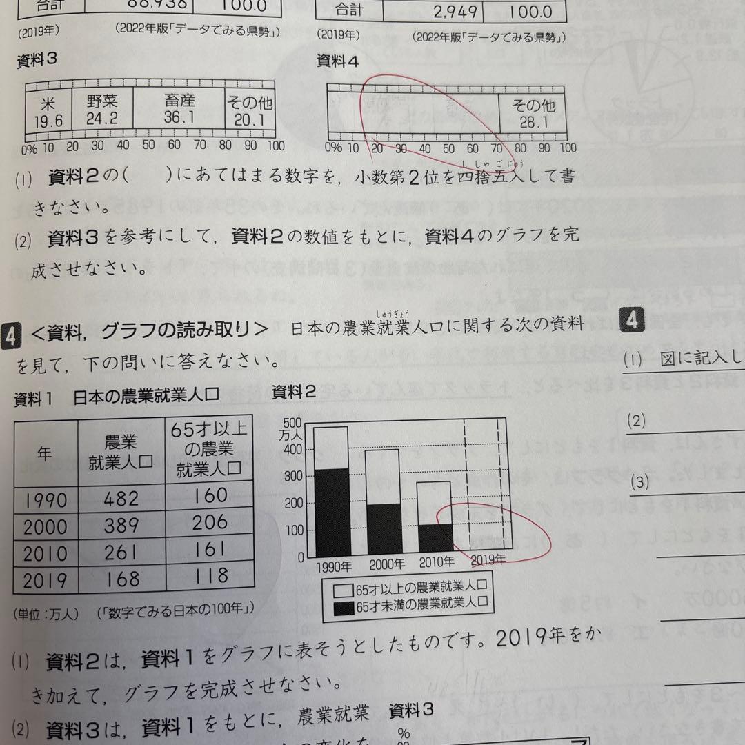名進研　小学6年　適正検査　4教科セット