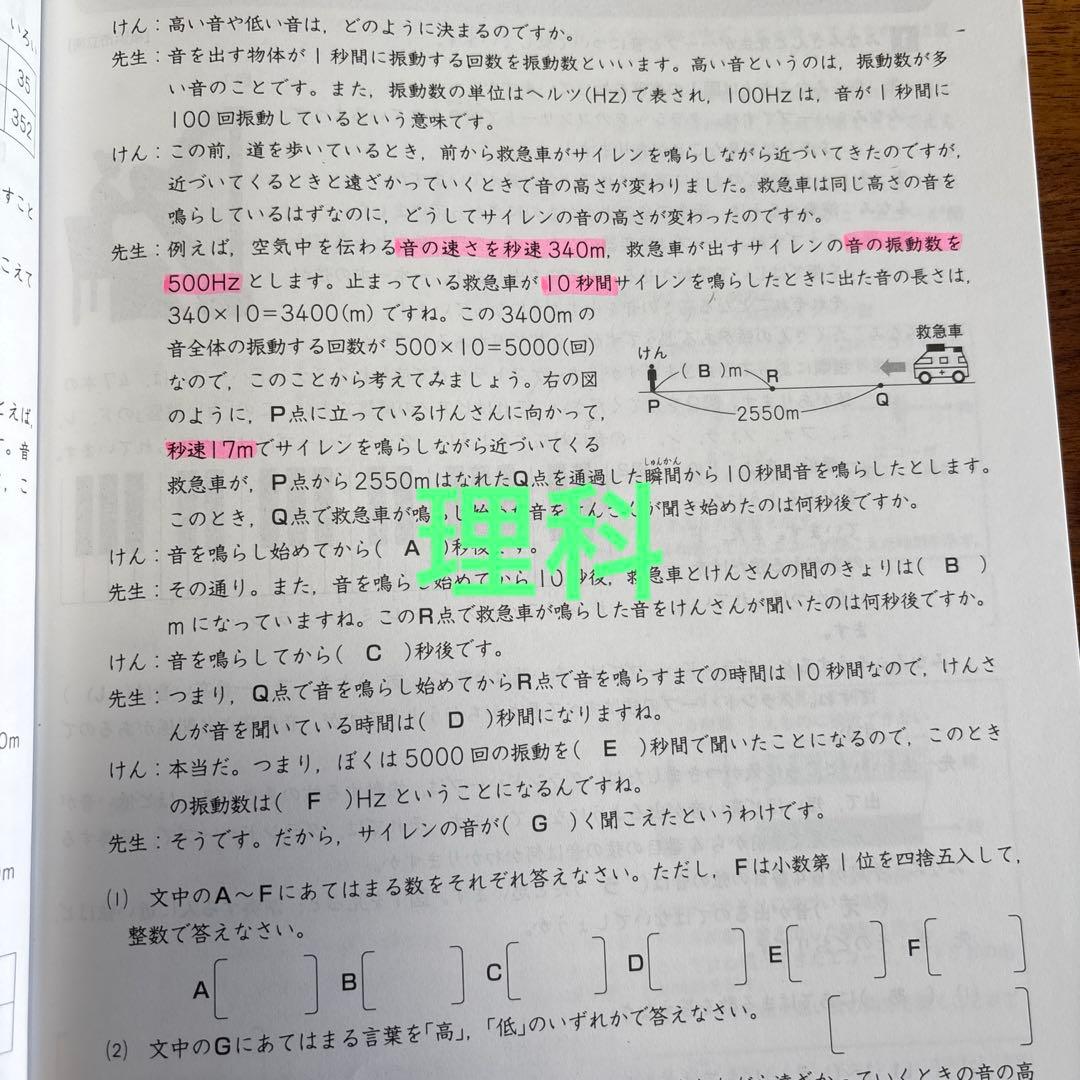 名進研　小学6年　適正検査　4教科セット