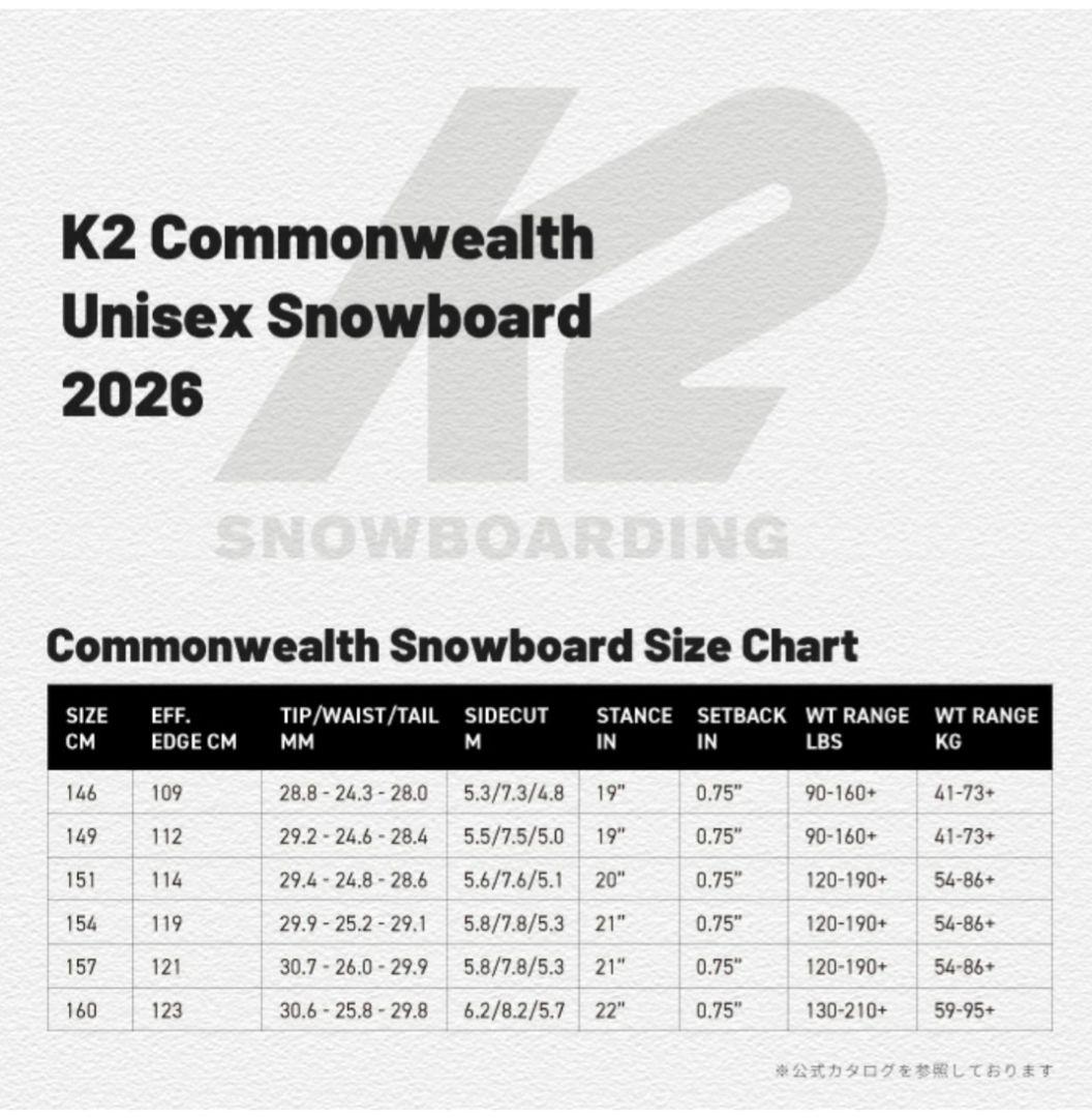 スノーボード K2 commonwealth 151 25-26