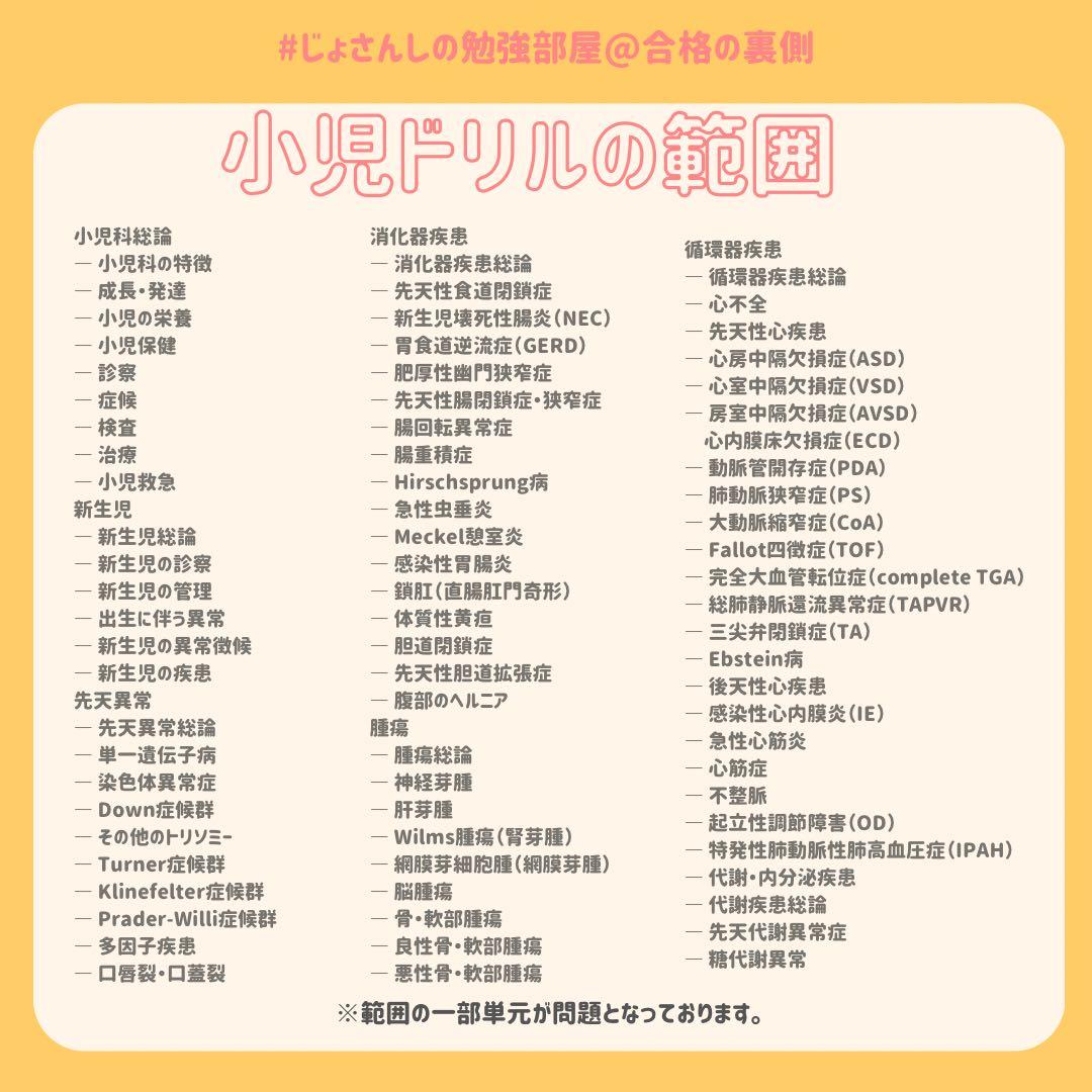 【限定フルセット版】助産師学校受験対策ドリル①～④ 助学 小児 国試 看護師