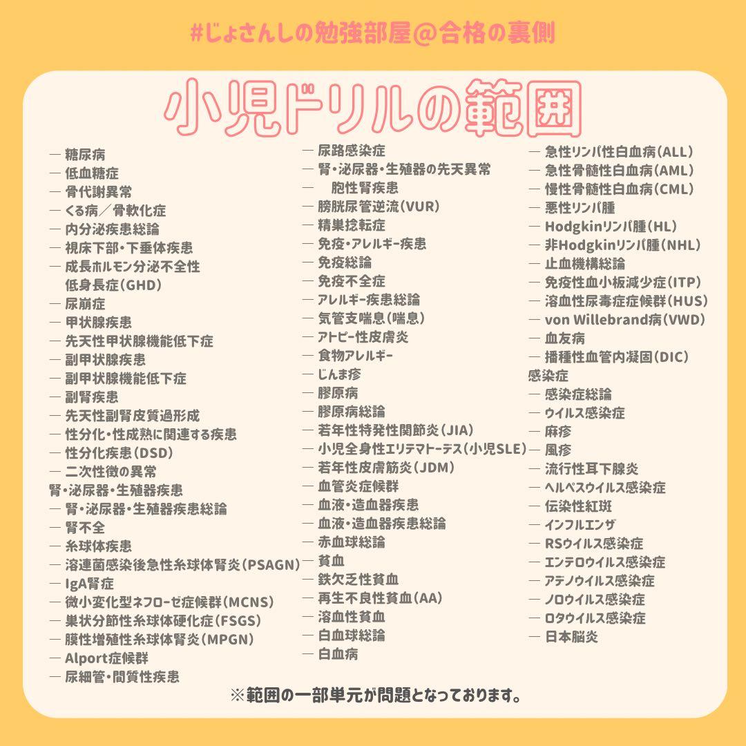 【限定フルセット版】助産師学校受験対策ドリル①～④ 助学 小児 国試 看護師