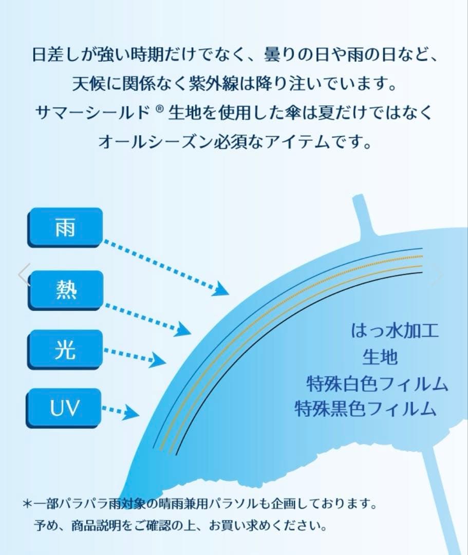 【新品未使用】アクアスキュータム　 晴雨兼用 折りたたみ傘 サマーシールド