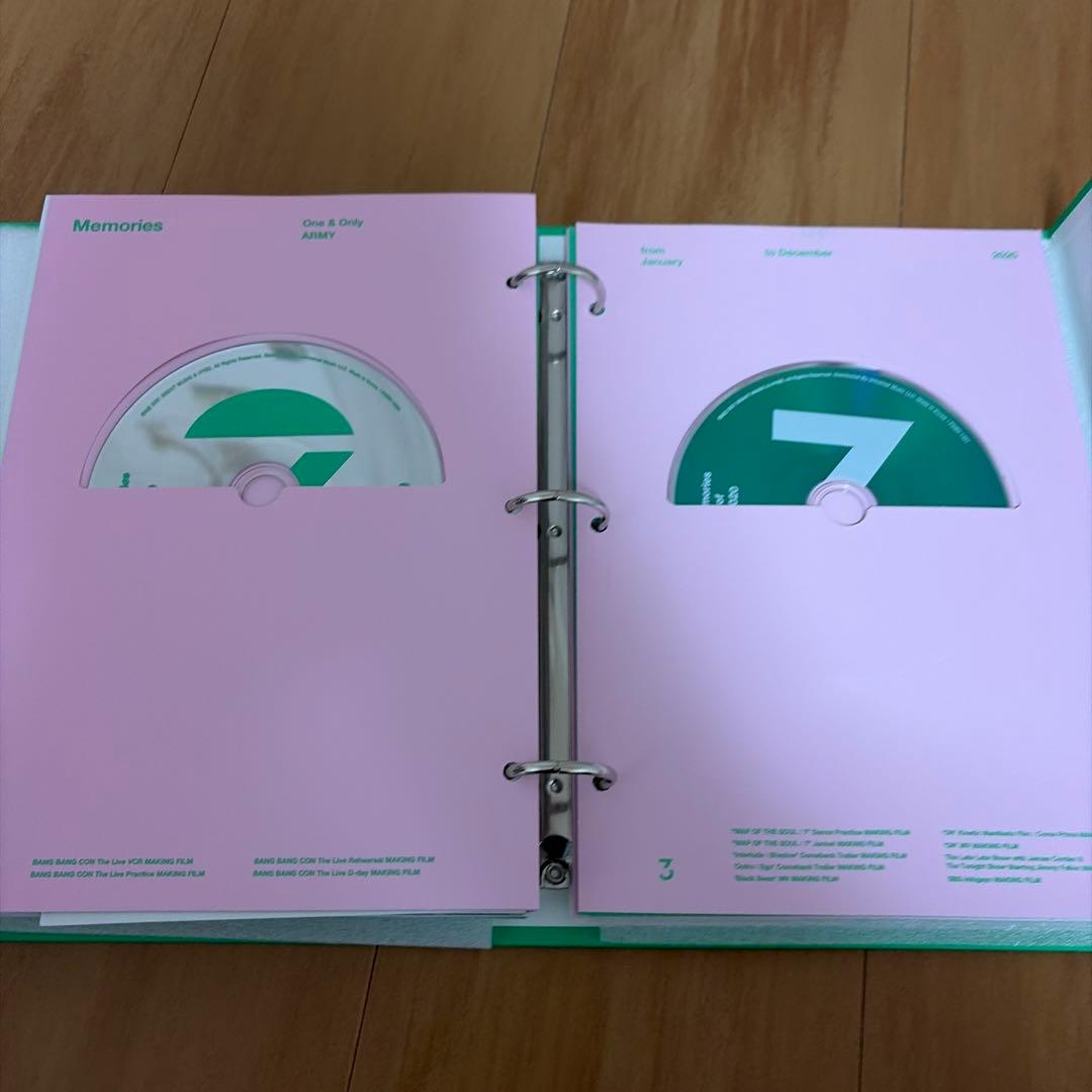 Memories of 2020 DVD トレカ無し