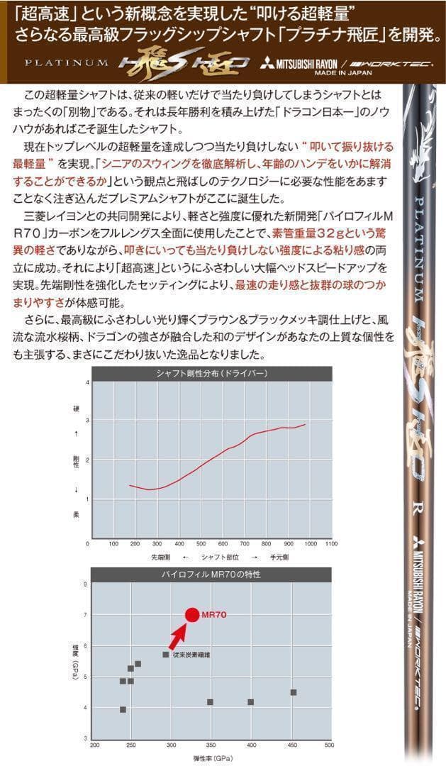 ◆唯一無二の叩ける32g超軽量◆ 三菱/ワークス最高峰プラチナ飛匠シャフト