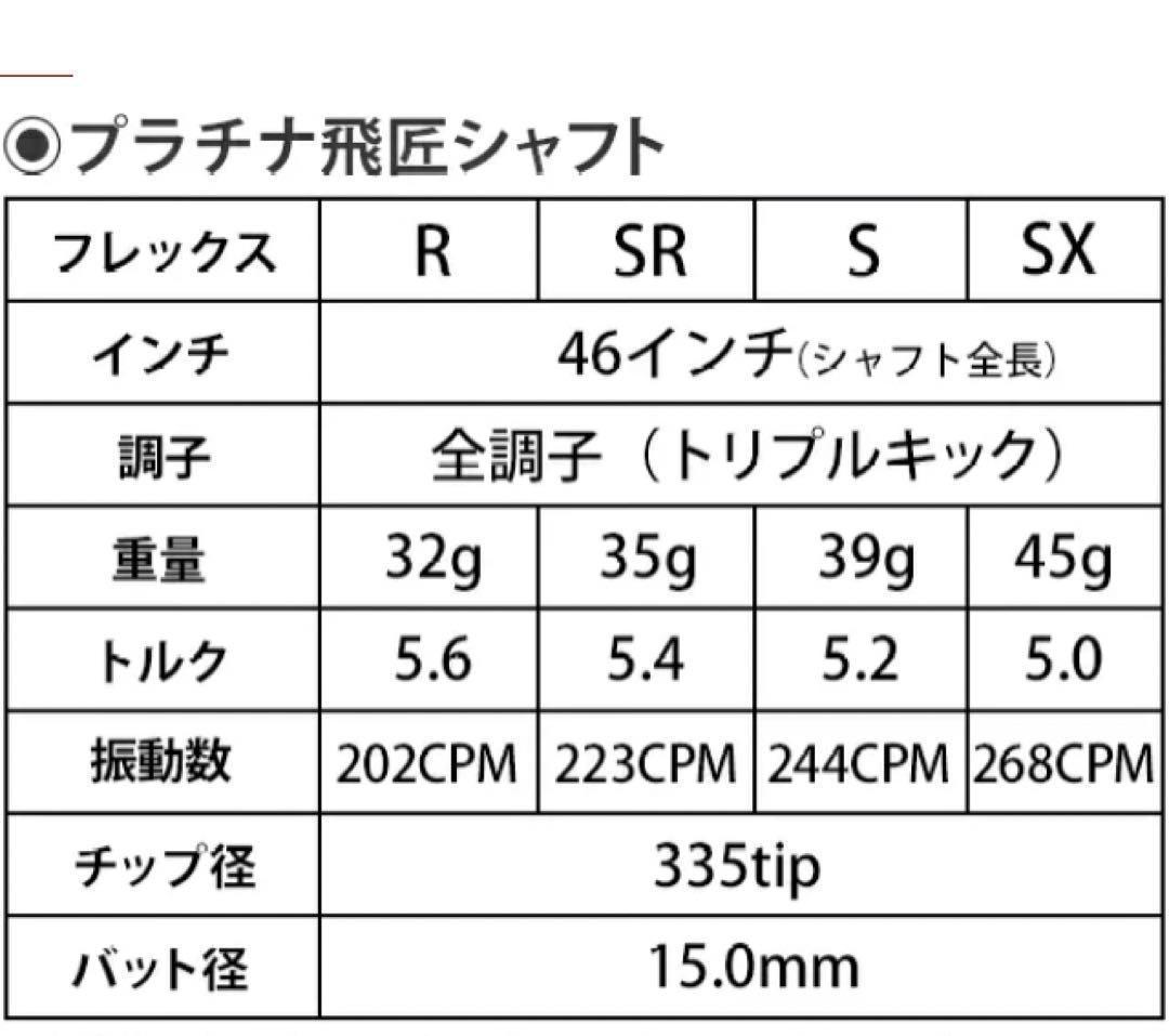◆唯一無二の叩ける32g超軽量◆ 三菱/ワークス最高峰プラチナ飛匠シャフト