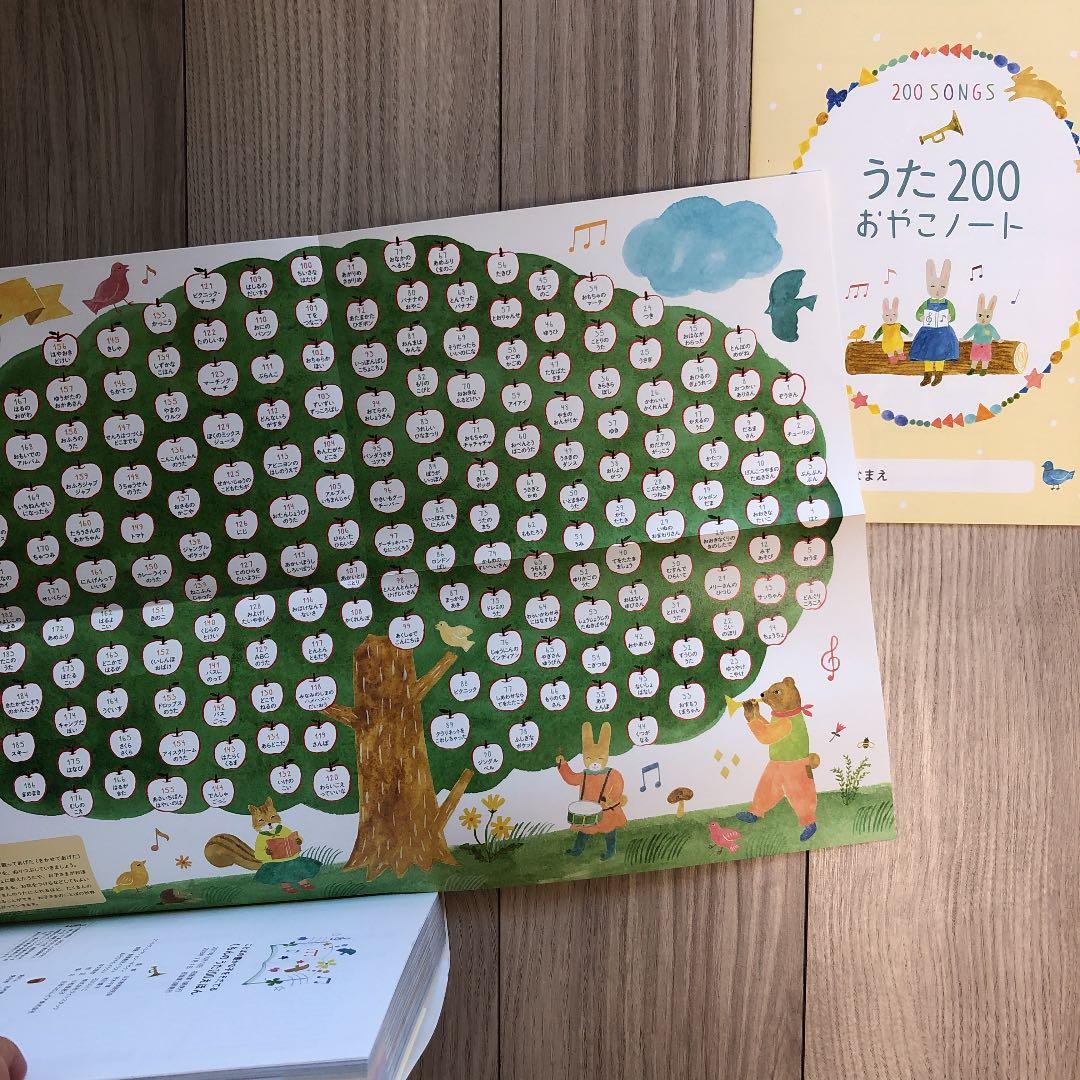 くもんのうた200 えほん アルバム　CD 3点　セット