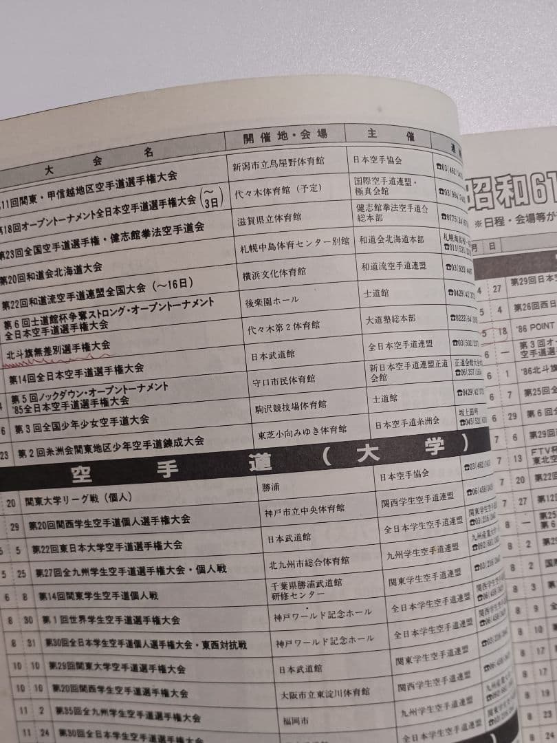 月刊空手道　1986年1月、2月、4月～12月号