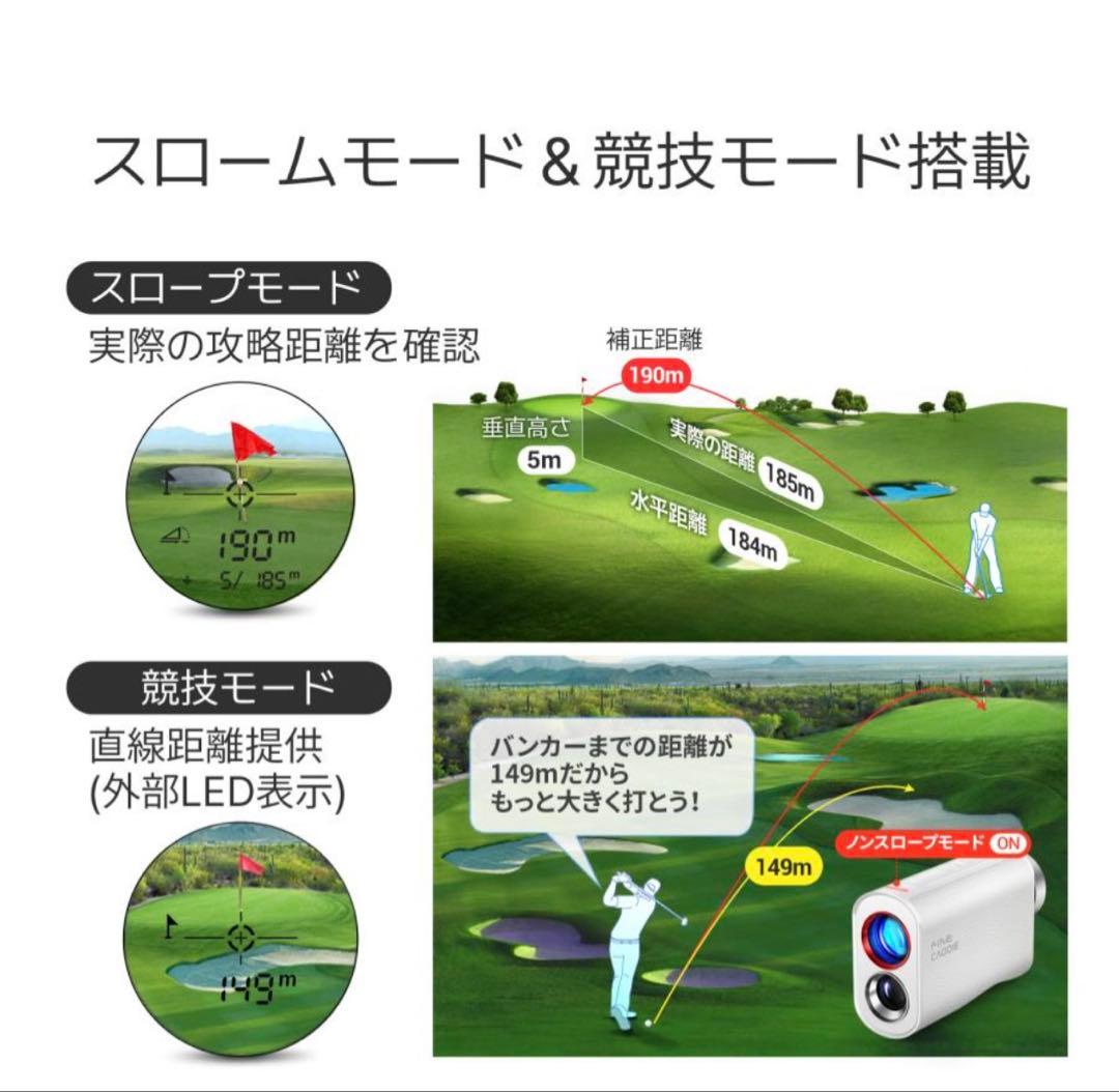 ゴルフ距離計 FineCaddieファインキャディ J7 ブラック 新品未使用品